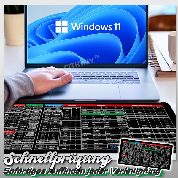Cithway™ Leicht zu erlernende Tastenkombinationen Mauspad