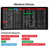 Cithway™ Leicht zu erlernende Tastenkombinationen Mauspad